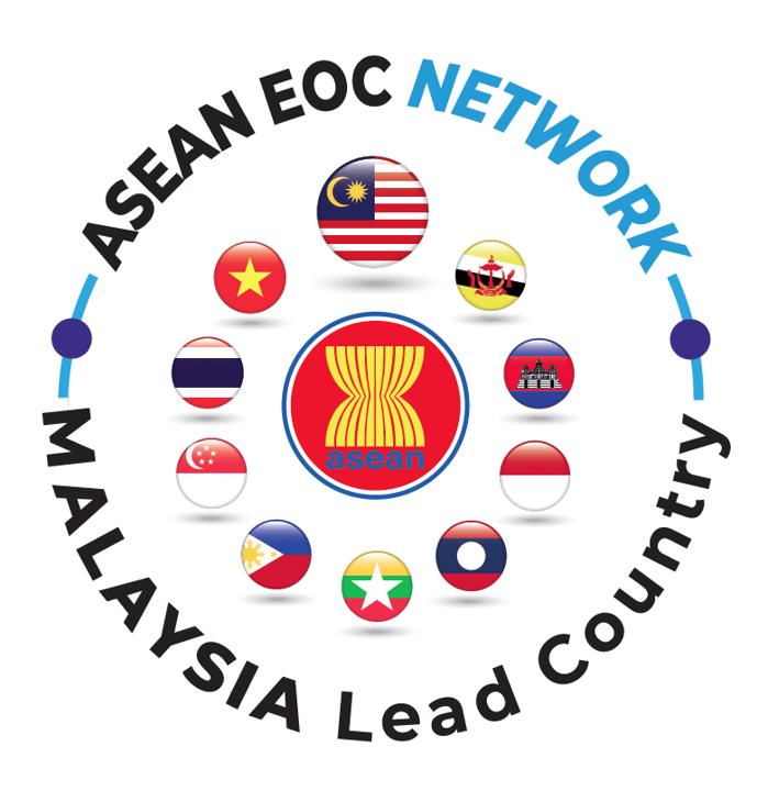 3-7 Nov 2025 SIMEX Training for AMS in Jakarta